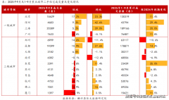 扣头力度比日常平凡大