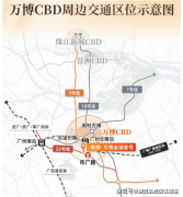 房设想可满脚二孩家庭或三代同堂的栖身